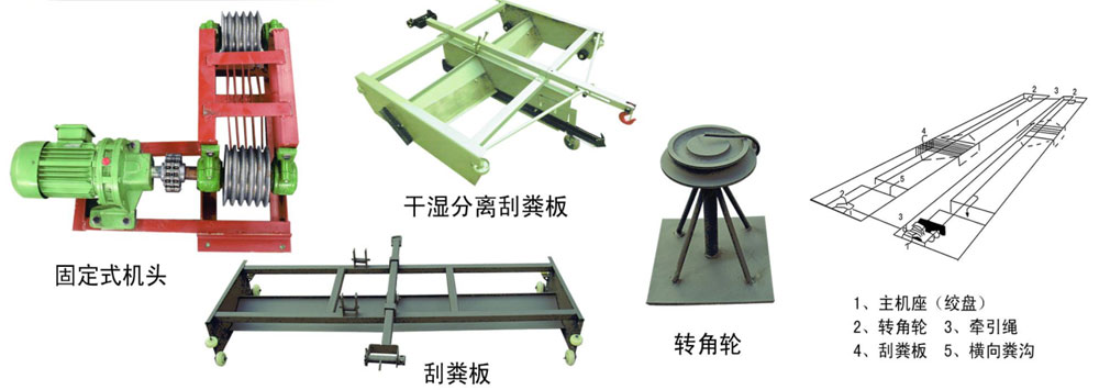 刮板牽引式清糞機