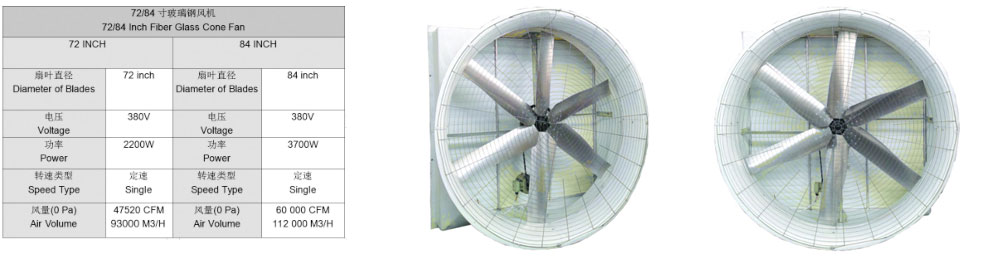 賽德龍風(fēng)機(jī)